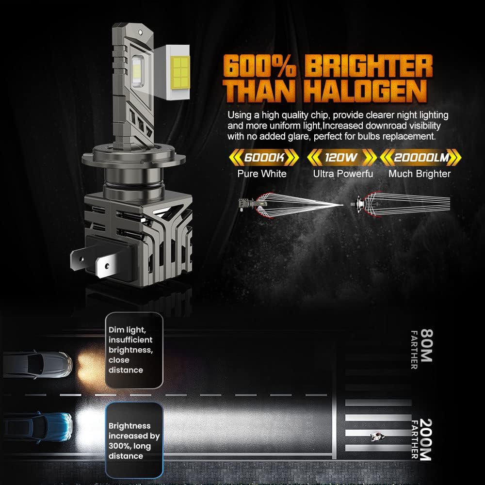 H7 LED Headlight Bulbs 20000LM 110W 6000K Bright White Pack of 2 O9835