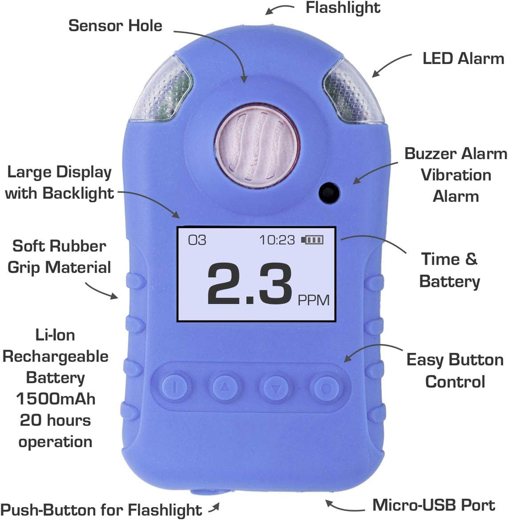 0-20ppm Ozone Detector with USB Recharge and Alarms S998699