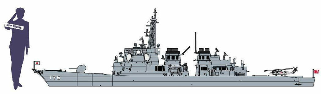 1/700 Scale Destroyer Model Kit B877