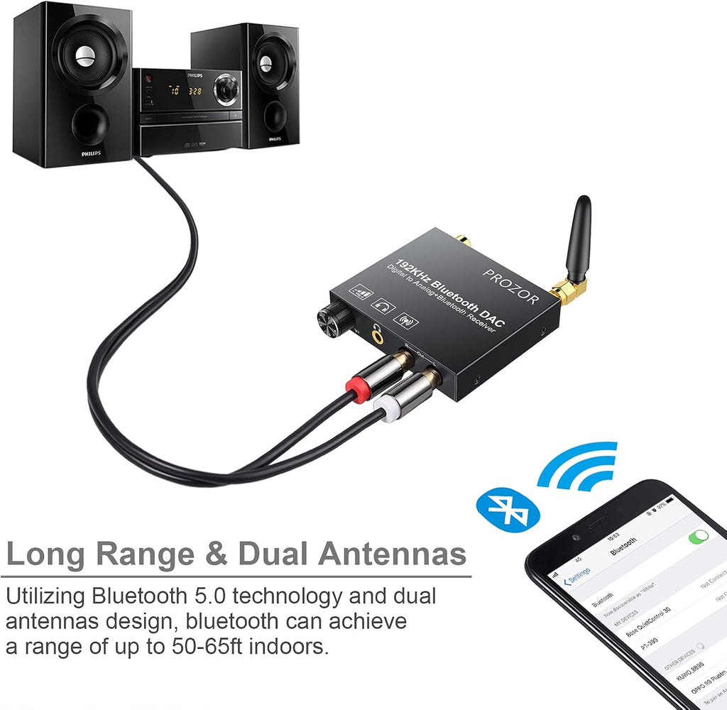 192kHz Digital to Analog Audio Converter with Bluetooth Receiver, Optical Coaxial to Stereo Analog RCA & 3.5mm P745432
