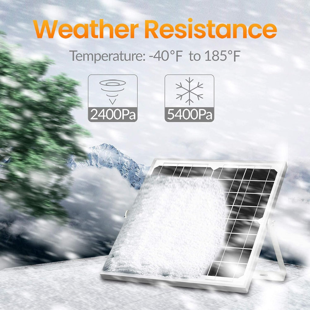 20W 12V Solar Panel Kit with Controller and Adjustable Mount Bracket N105