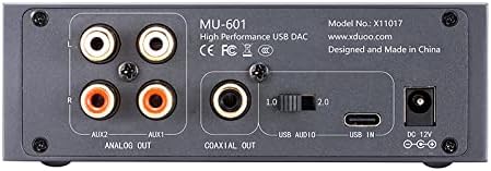 USB DAC Decoder X724