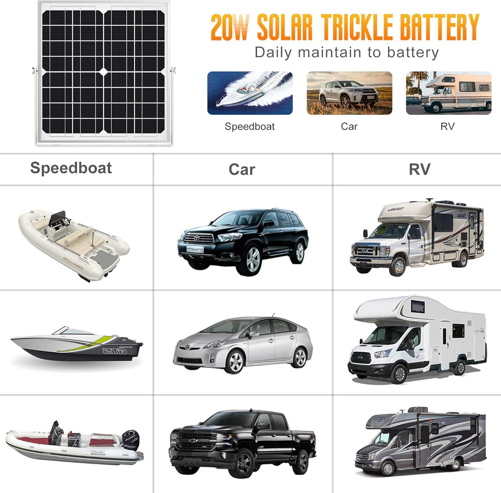 20W 12V Solar Panel Kit with Controller and Adjustable Mount Bracket N105