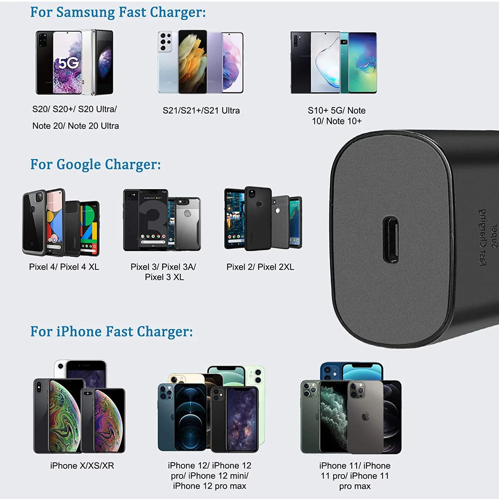25W Type C Fast Charger with 4FT USB C Cable and USB Type C Headphones S234