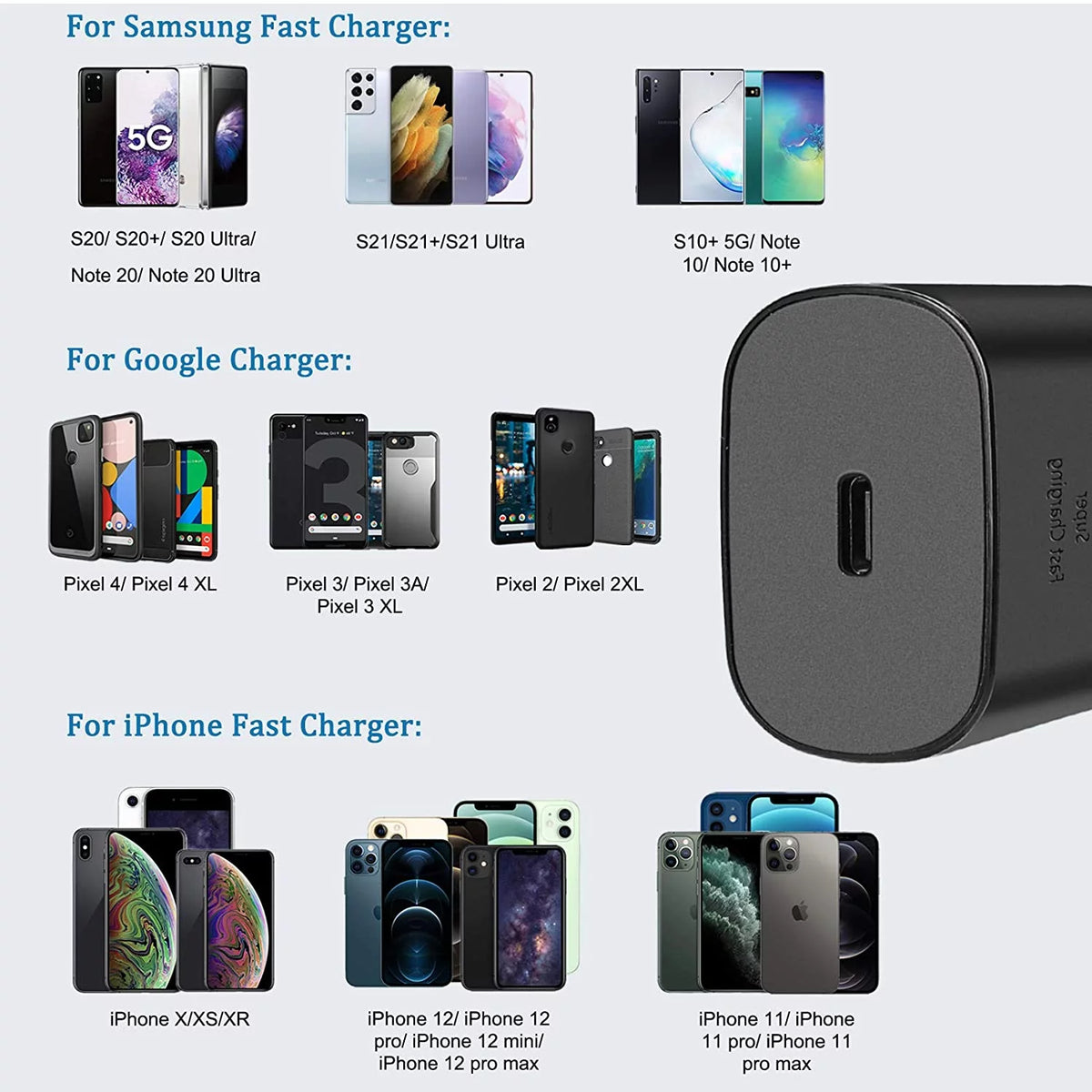 25W Type C Fast Charger with 4FT USB C Cable and USB Type C Headphones S234