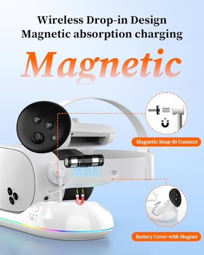 20W Magnetic Charging Station for VR Headset & Controllers with 2X2100mAh Batteries O374026