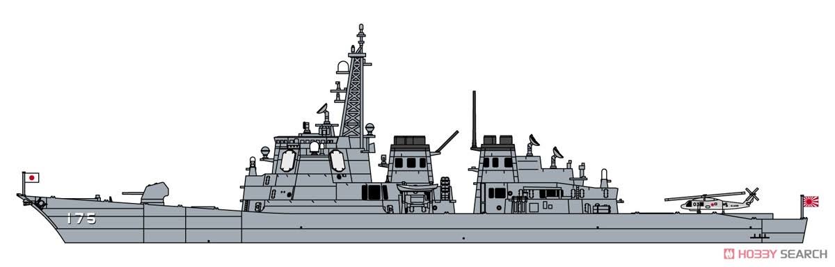 1/700 Scale Destroyer Model Kit B877