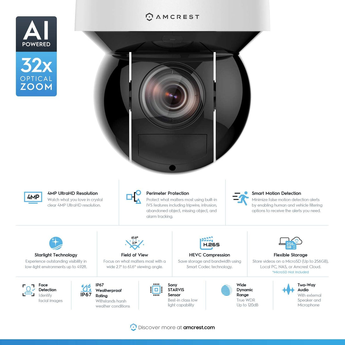 4MP Outdoor PTZ POE IP Camera 32x Optical Zoom F981