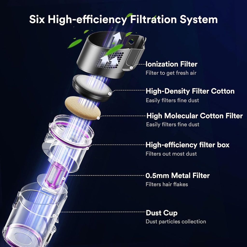 Cordless Stick Vacuum Cleaner 8 in 1 P2509