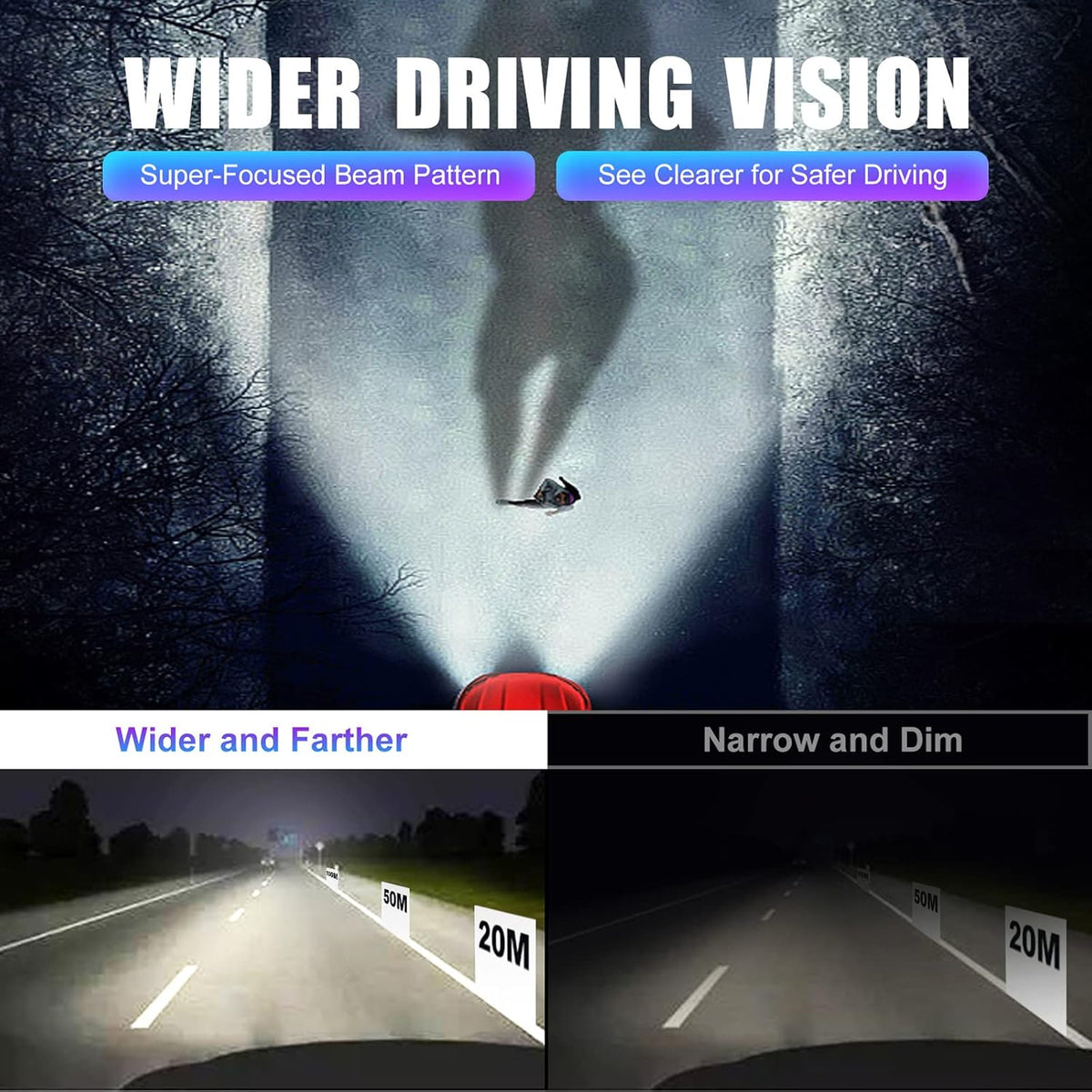 6000K Cool White LED Bulbs Pack of 2 Y632117