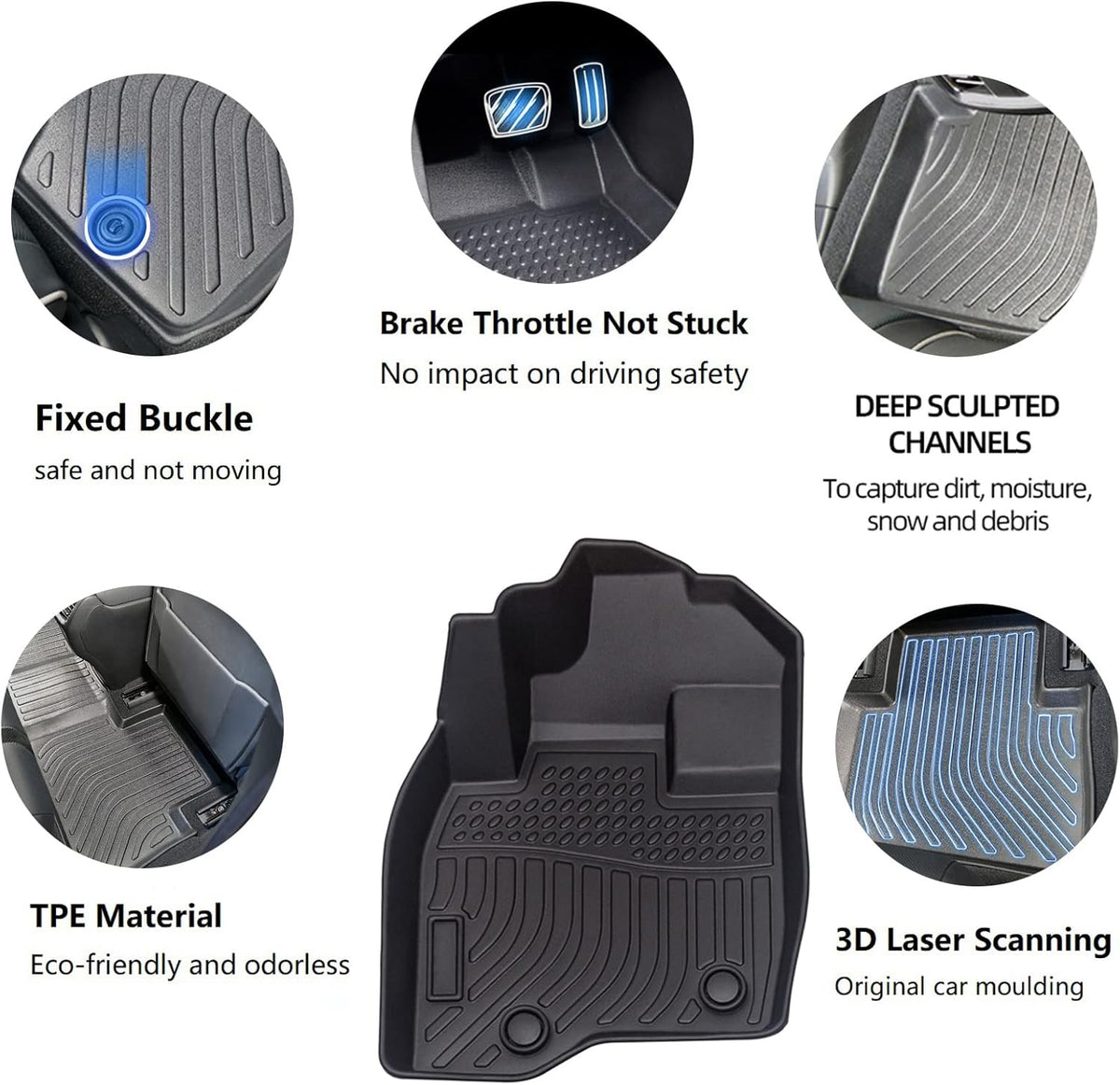 Car Floor Mats for Ford Explorer 7 Seat 2015-2019 Waterproof L1604