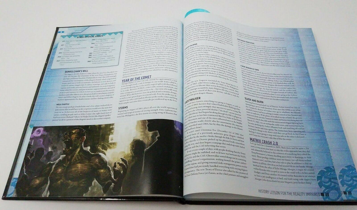 Shadowrun 20th Anniversary Edition L85454