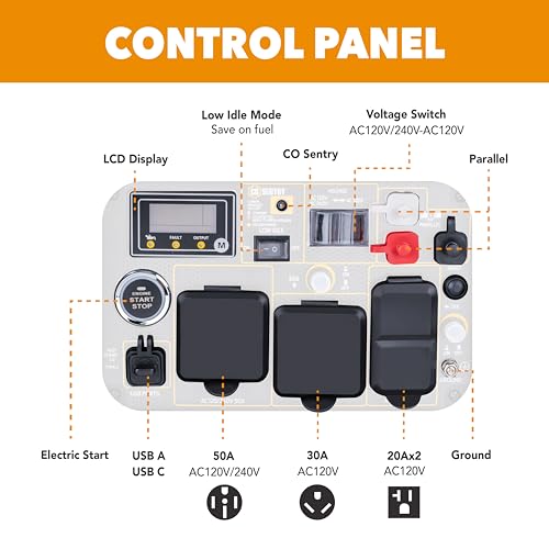 9500 Watt Tri Fuel Portable Inverter Generator with Remote Electric Start A5623