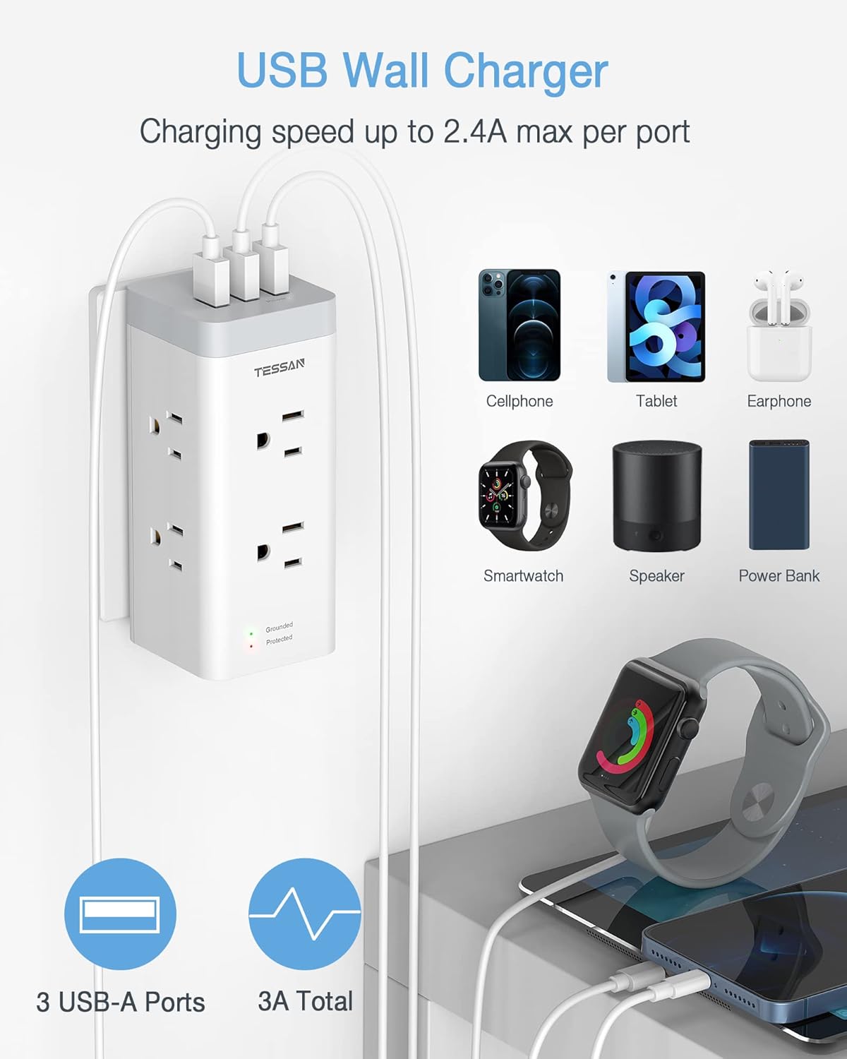 Multi Plug Outlet Extender with USB, 6 Electrical Outlet Z58373