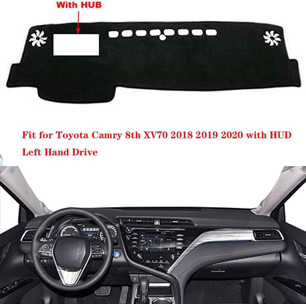 Dashboard Cover O8564