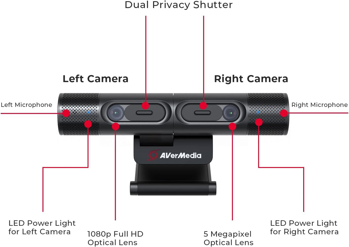 DualCam Two Autofocus Cameras 2K30fps 1080p30fps 270° Flexible Rotation A828