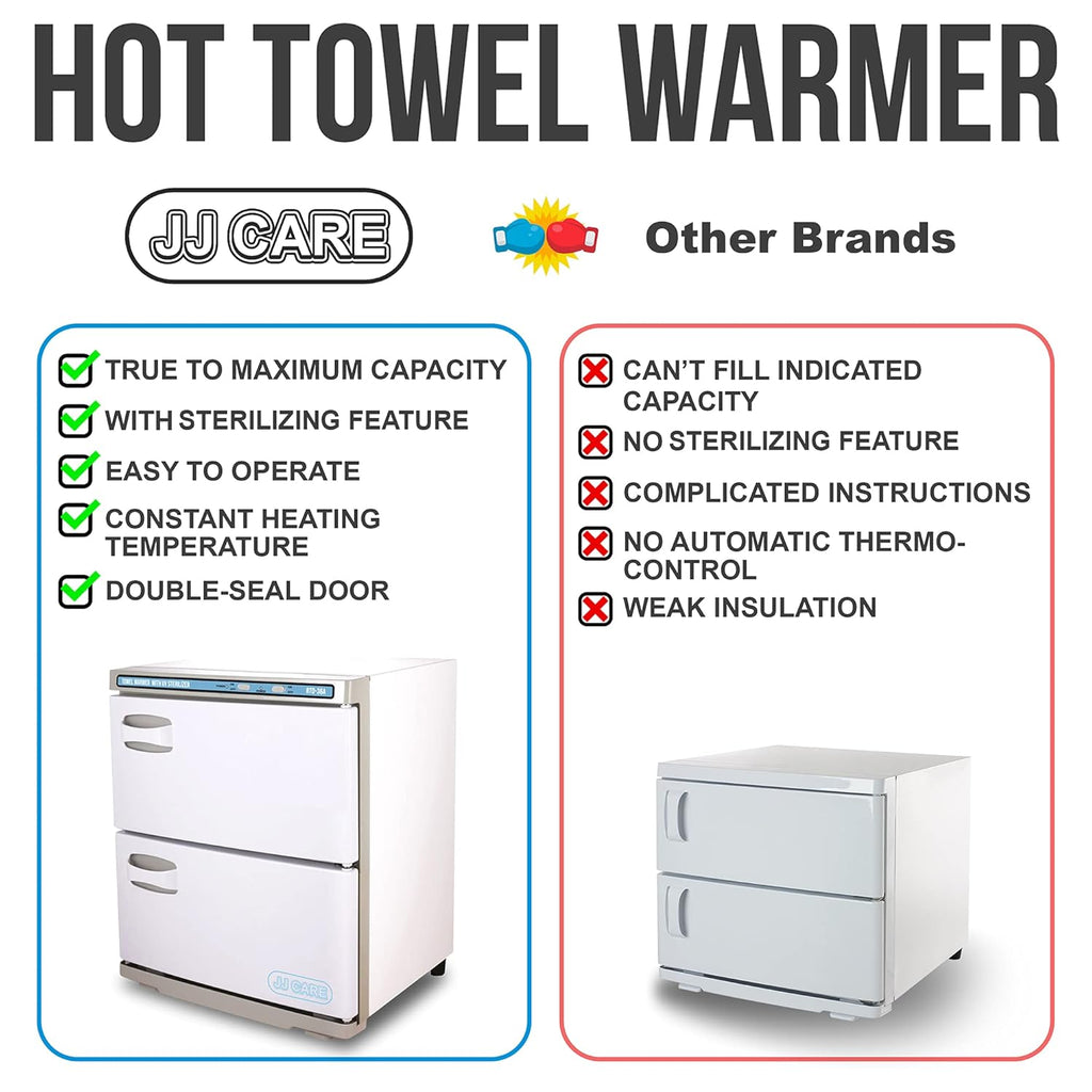 UV Towel Warmer with 36L Capacity, 2-in-1 Spa Hot Towel Warmer and UV Sterilizer J57431
