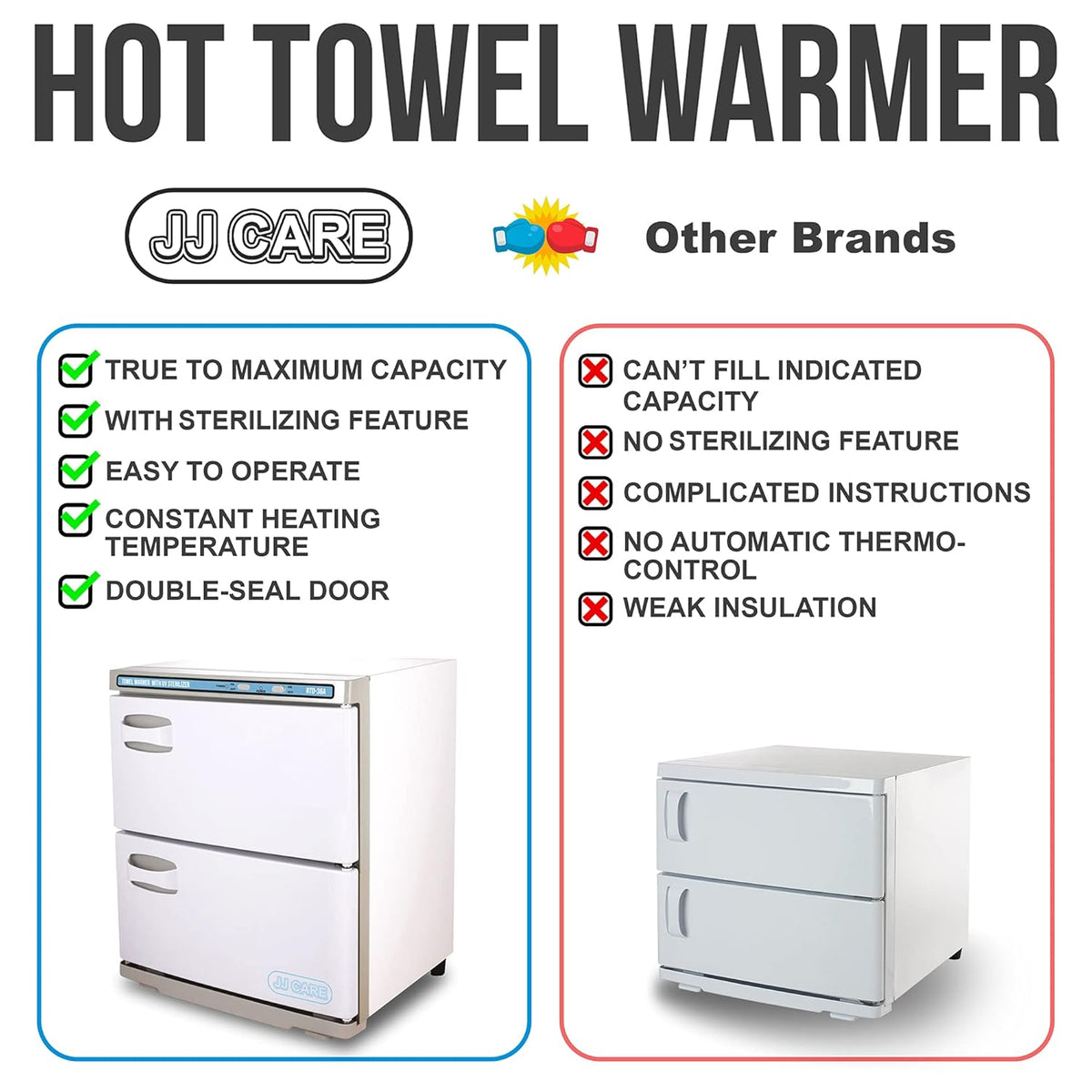 UV Towel Warmer with 36L Capacity, 2-in-1 Spa Hot Towel Warmer and UV Sterilizer J57431