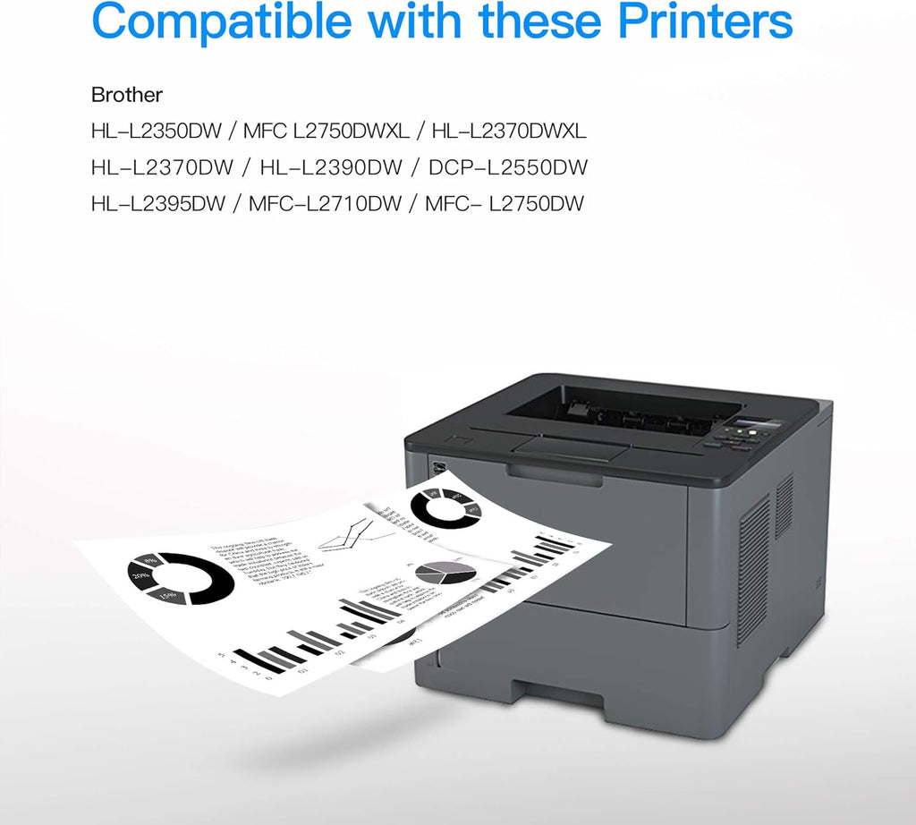 Compatible Toner Cartridge & Drum Unit Replacements for Brother Printer (2 Toner Cartridges, 1 Drum Unit, 3 Pack) Y512324