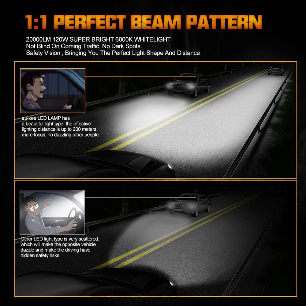 H7 LED Headlight Bulbs 20000LM 110W 6000K Bright White Pack of 2 O9835