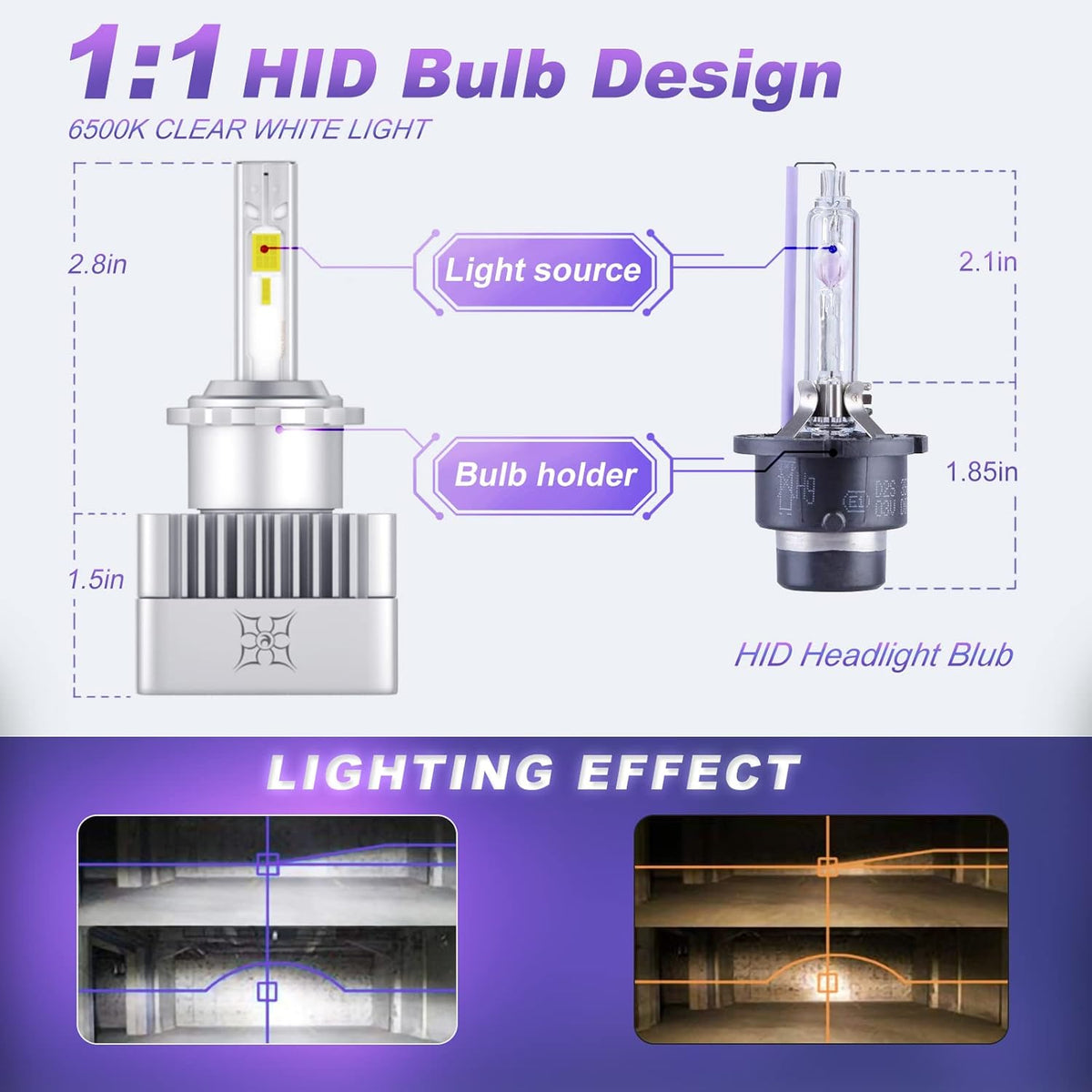 6000K Cool White LED Bulbs Pack of 2 Y632117
