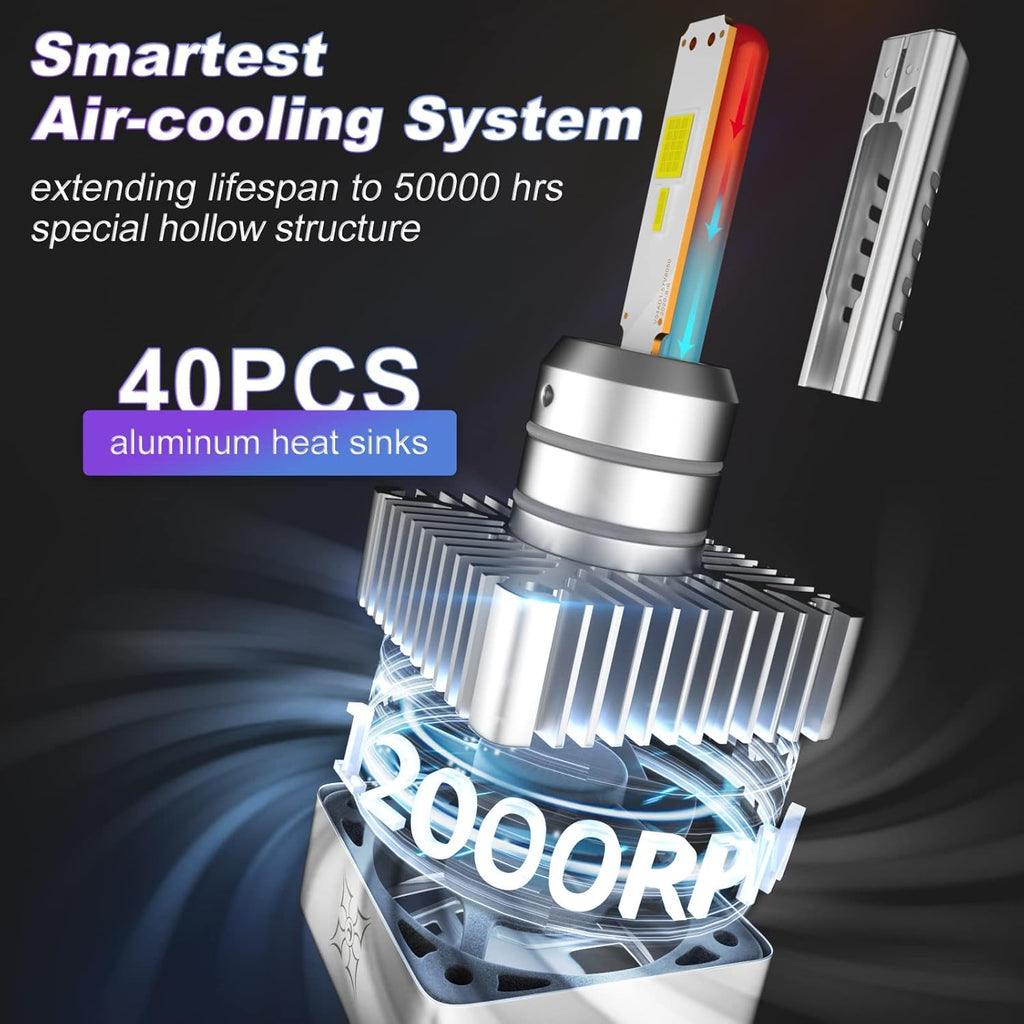 6000K Cool White LED Bulbs Pack of 2 Y632117